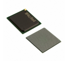 M2GL060T-FGG676I