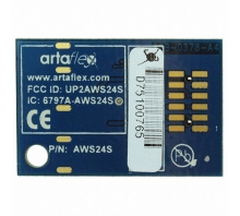 AWS24S